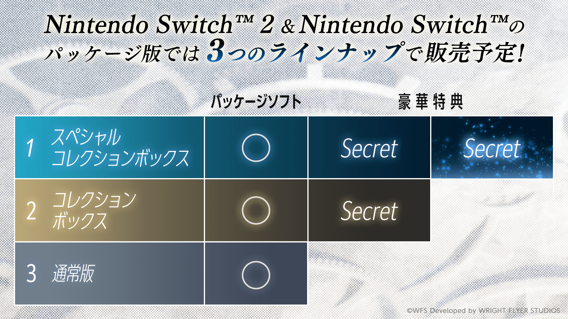 Nintendo Switch™2 & Nintendo Switch™のパッケージ版では3つのラインナップで販売予定！